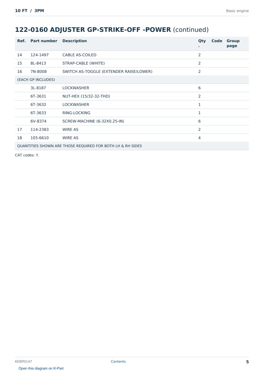Caterpillar 10 FT S/N 3PM Partsbook KEBP0147 (English) - sample page 5 of 10 Caterpillar 10 FT S/N 3PM Partsbook KEBP0147 (English) - sample page 5 of 10
