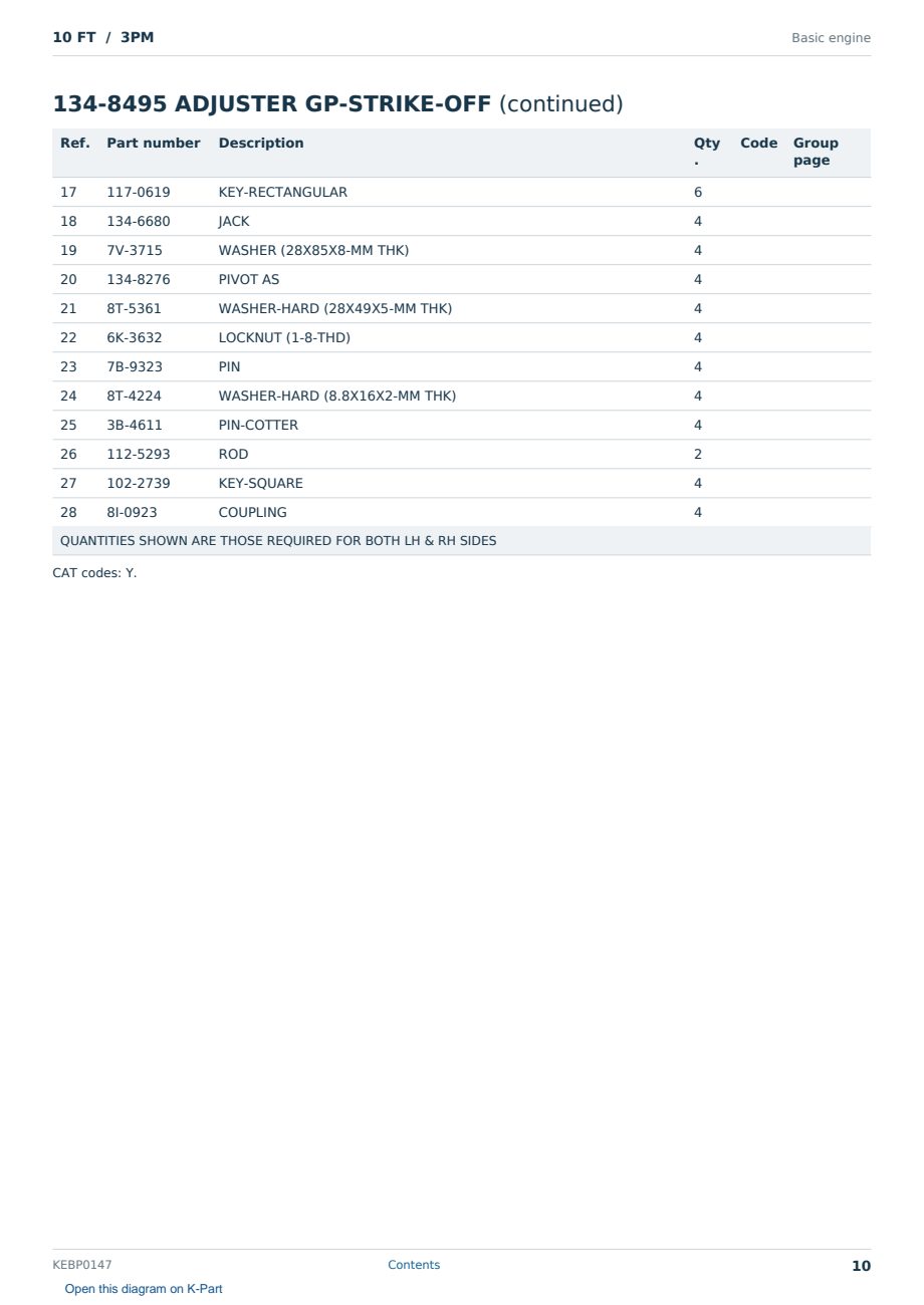 Caterpillar 10 FT S/N 3PM Partsbook KEBP0147 (English) - sample page 10 of 10 Caterpillar 10 FT S/N 3PM Partsbook KEBP0147 (English) - sample page 10 of 10