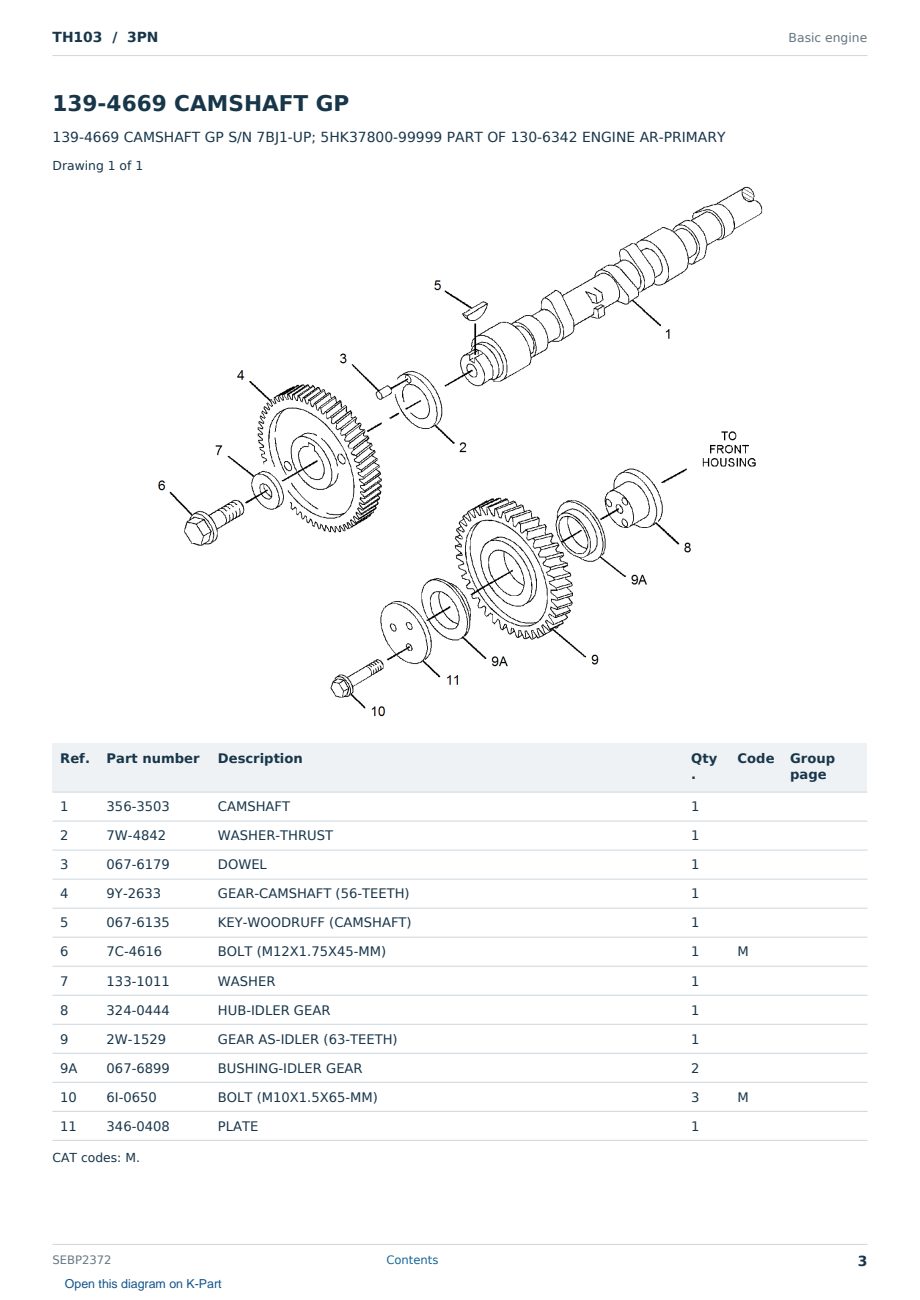 Caterpillar TH103 S/N 3PN Partsbook SEBP2372 (English) - sample page 3 of 10 Caterpillar TH103 S/N 3PN Partsbook SEBP2372 (English) - sample page 3 of 10