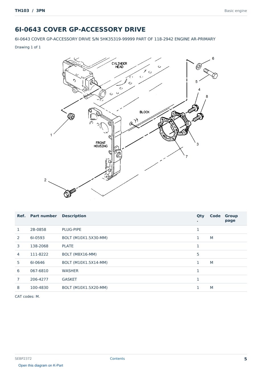 Caterpillar TH103 S/N 3PN Partsbook SEBP2372 (English) - sample page 5 of 10 Caterpillar TH103 S/N 3PN Partsbook SEBP2372 (English) - sample page 5 of 10