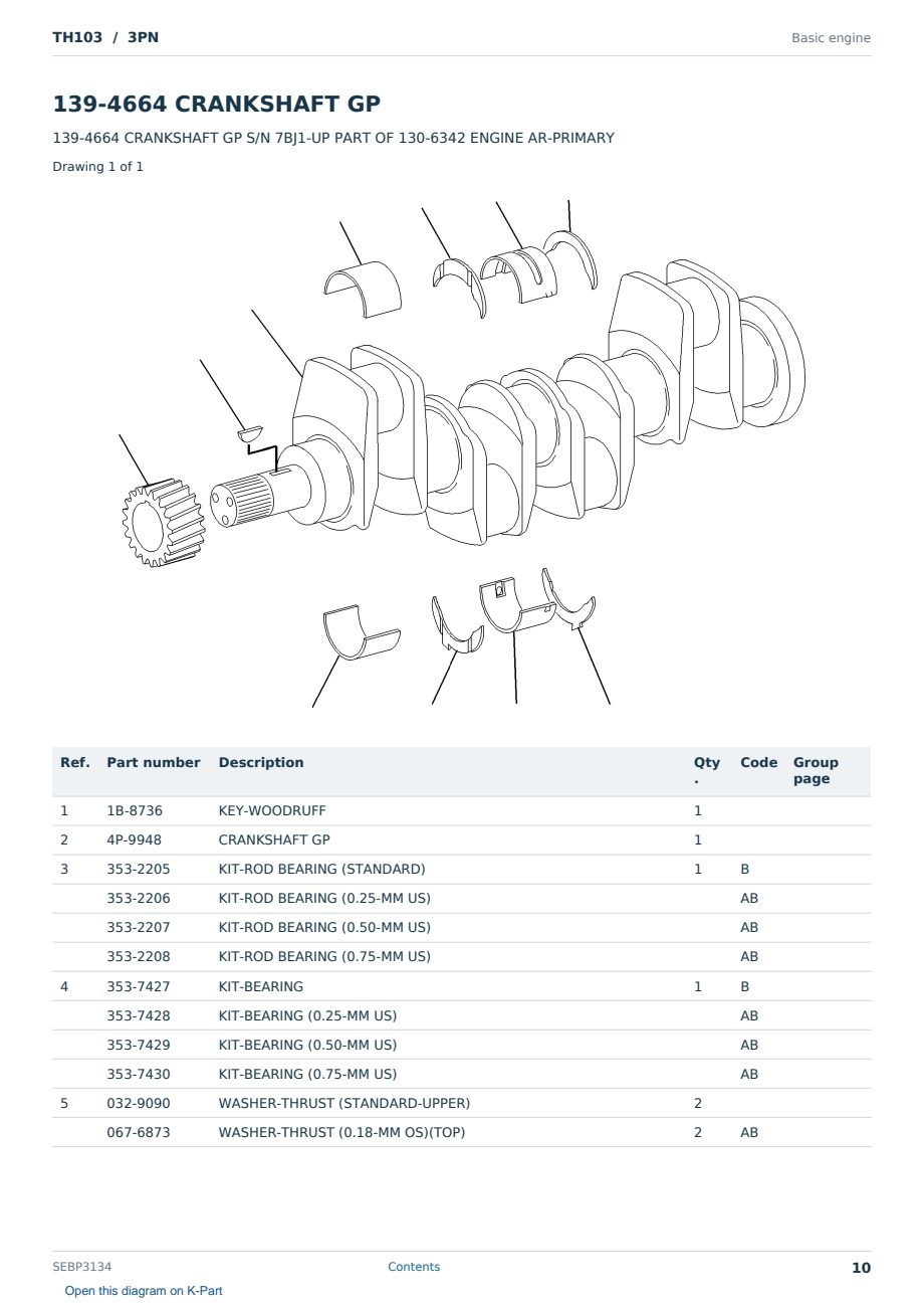 Caterpillar TH103 S/N 3PN Partsbook SEBP3134 (English) - sample page 10 of 10 Caterpillar TH103 S/N 3PN Partsbook SEBP3134 (English) - sample page 10 of 10