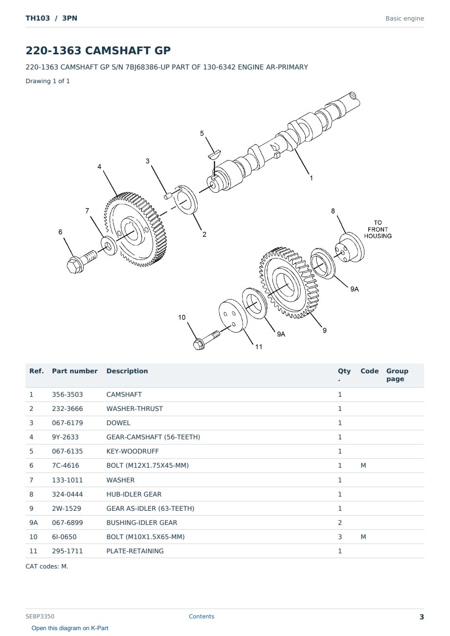 Caterpillar TH103 S/N 3PN Partsbook SEBP3350 (English) - sample page 3 of 10 Caterpillar TH103 S/N 3PN Partsbook SEBP3350 (English) - sample page 3 of 10