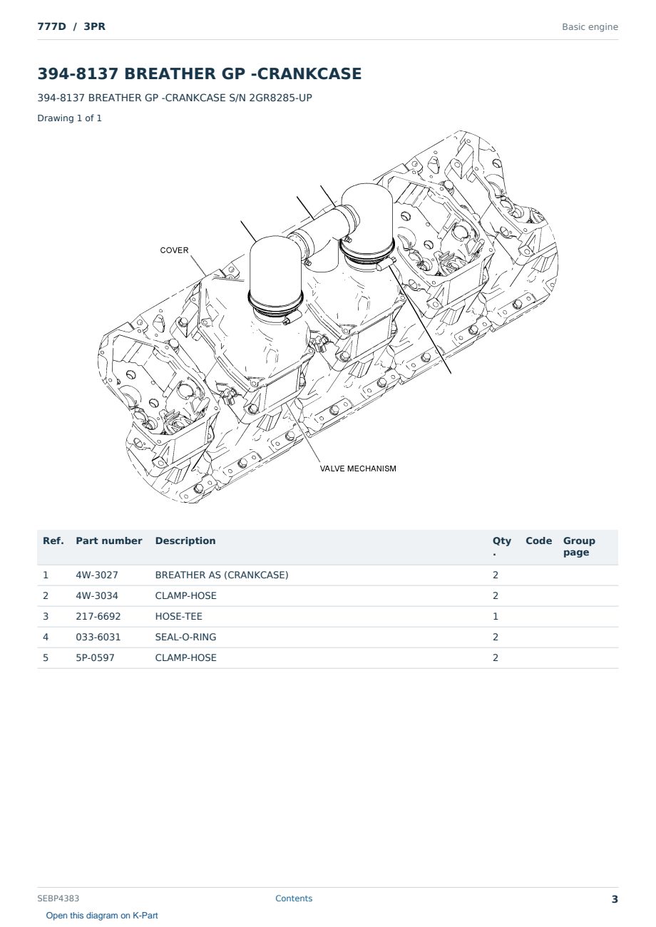 Caterpillar 777D S/N 3PR Partsbook SEBP4383 (English) - sample page 3 of 10 Caterpillar 777D S/N 3PR Partsbook SEBP4383 (English) - sample page 3 of 10