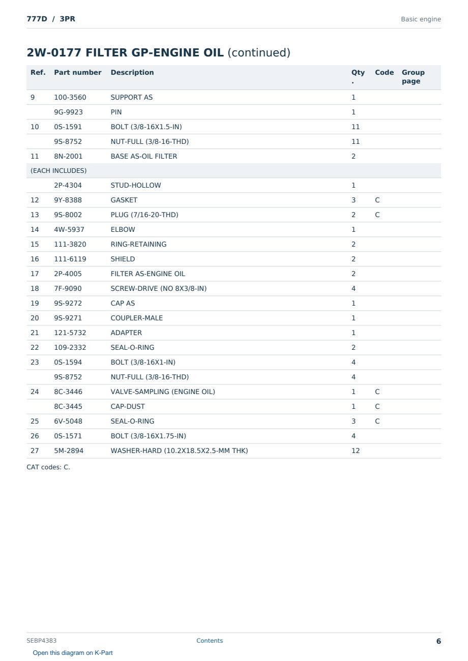 Caterpillar 777D S/N 3PR Partsbook SEBP4383 (English) - sample page 6 of 10 Caterpillar 777D S/N 3PR Partsbook SEBP4383 (English) - sample page 6 of 10
