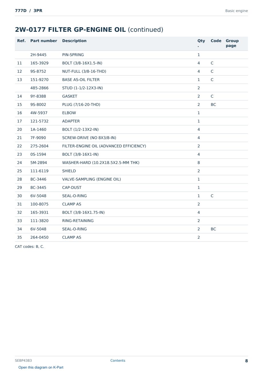 Caterpillar 777D S/N 3PR Partsbook SEBP4383 (English) - sample page 8 of 10 Caterpillar 777D S/N 3PR Partsbook SEBP4383 (English) - sample page 8 of 10
