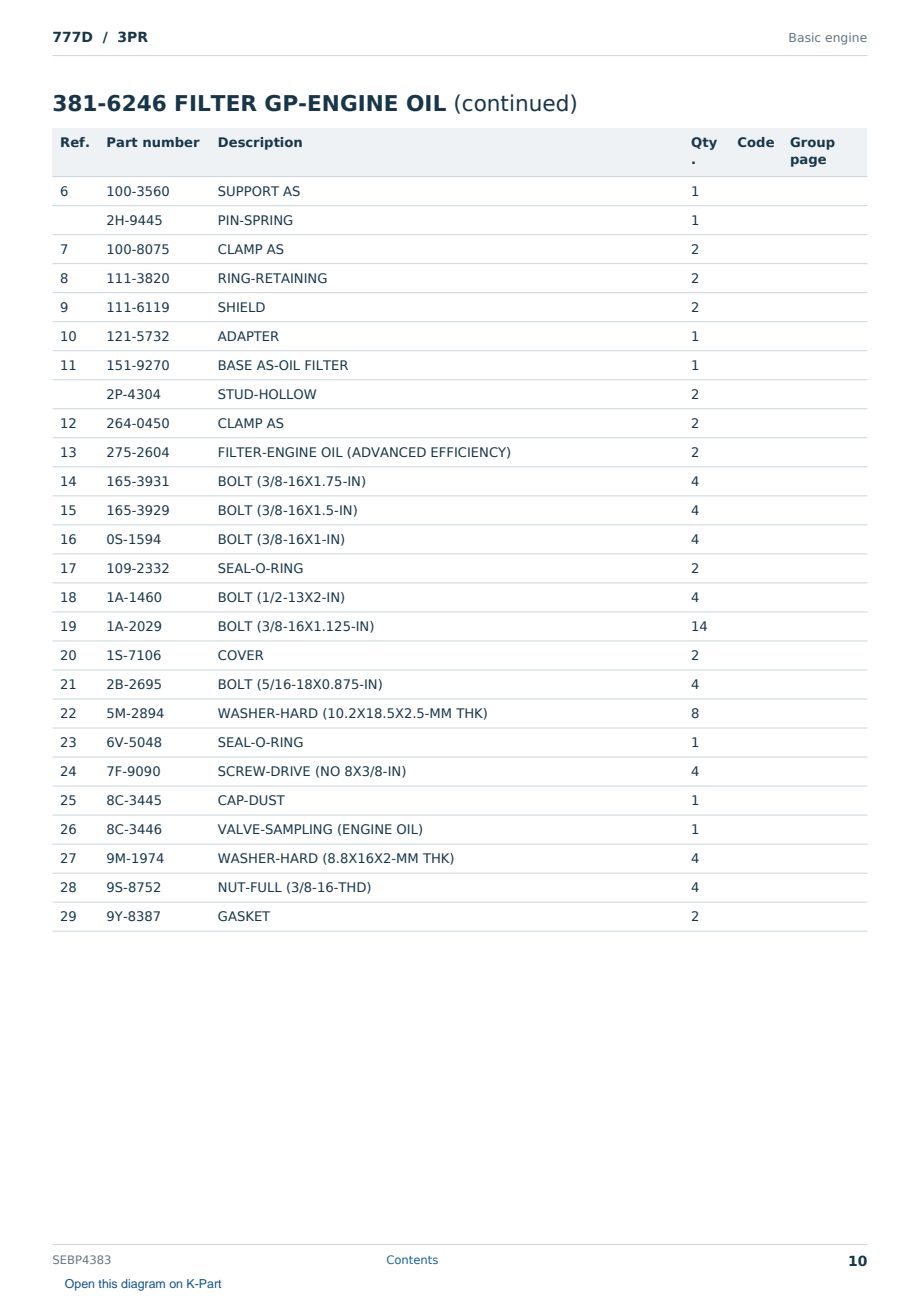 Caterpillar 777D S/N 3PR Partsbook SEBP4383 (English) - sample page 10 of 10 Caterpillar 777D S/N 3PR Partsbook SEBP4383 (English) - sample page 10 of 10