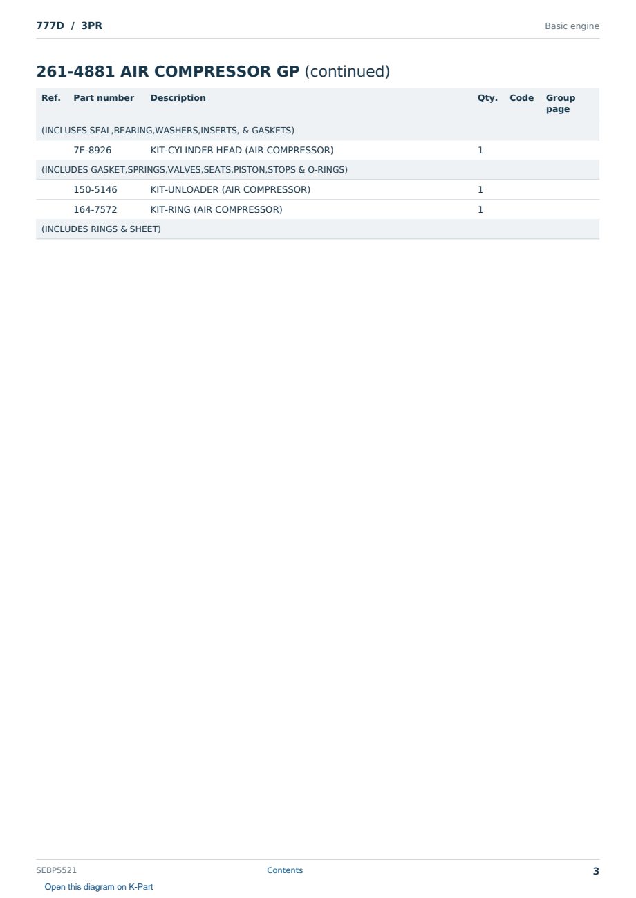 Caterpillar 777D S/N 3PR Partsbook SEBP5521 (English) - sample page 3 of 10 Caterpillar 777D S/N 3PR Partsbook SEBP5521 (English) - sample page 3 of 10