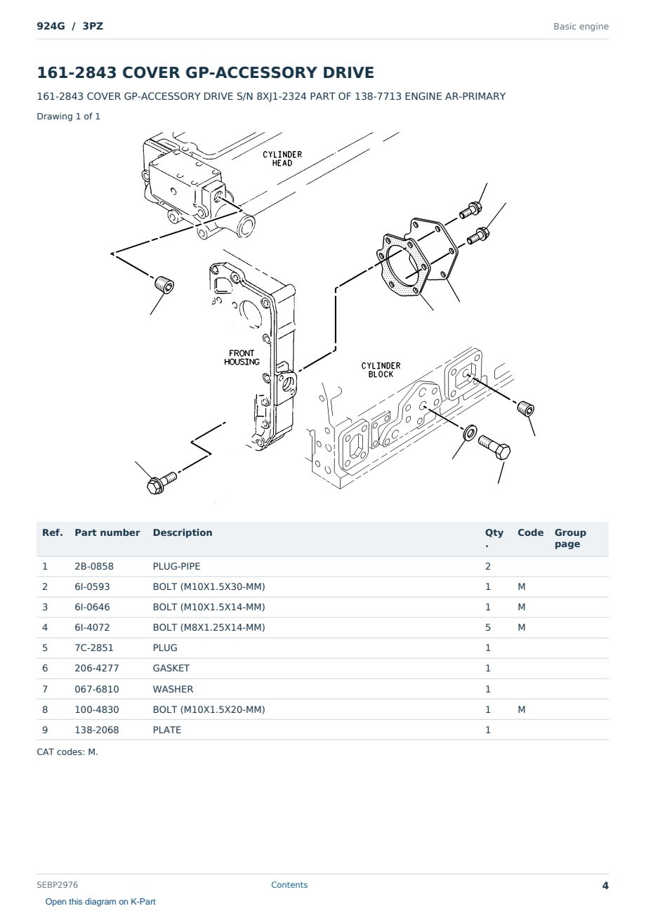 Caterpillar 924G S/N 3PZ Partsbook SEBP2976 (English) - sample page 4 of 10 Caterpillar 924G S/N 3PZ Partsbook SEBP2976 (English) - sample page 4 of 10