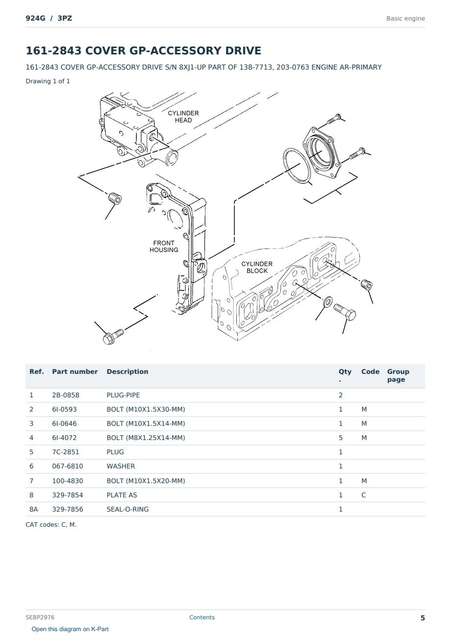 Caterpillar 924G S/N 3PZ Partsbook SEBP2976 (English) - sample page 5 of 10 Caterpillar 924G S/N 3PZ Partsbook SEBP2976 (English) - sample page 5 of 10