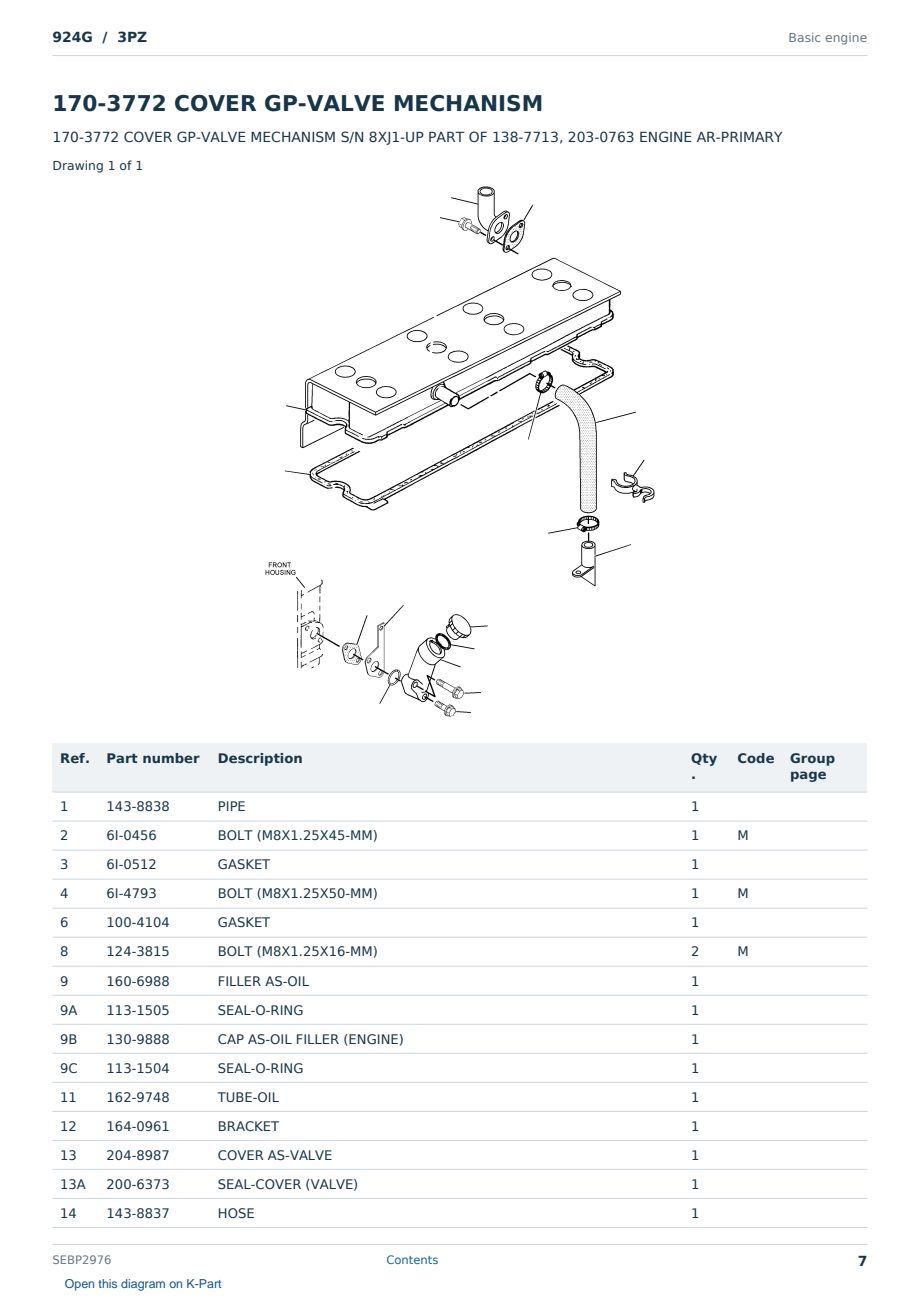 Caterpillar 924G S/N 3PZ Partsbook SEBP2976 (English) - sample page 7 of 10 Caterpillar 924G S/N 3PZ Partsbook SEBP2976 (English) - sample page 7 of 10
