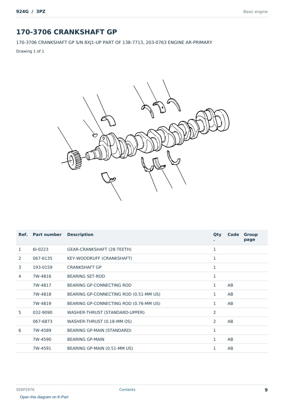Caterpillar 924G S/N 3PZ Partsbook SEBP2976 (English) - sample page 9 of 10 Caterpillar 924G S/N 3PZ Partsbook SEBP2976 (English) - sample page 9 of 10