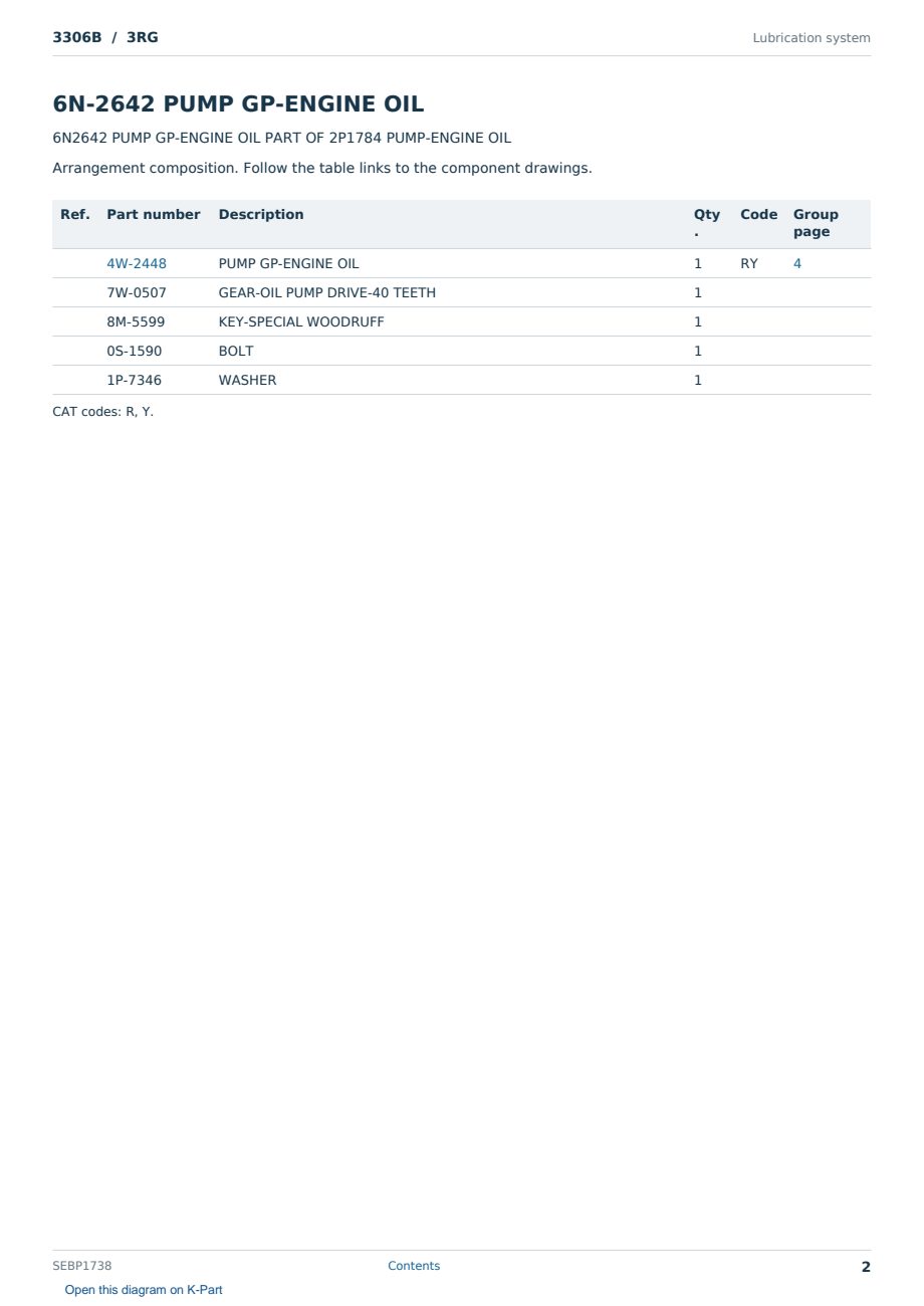 Caterpillar 3306B S/N 3RG Partsbook SEBP1738 (English) - sample page 2 of 10 Caterpillar 3306B S/N 3RG Partsbook SEBP1738 (English) - sample page 2 of 10