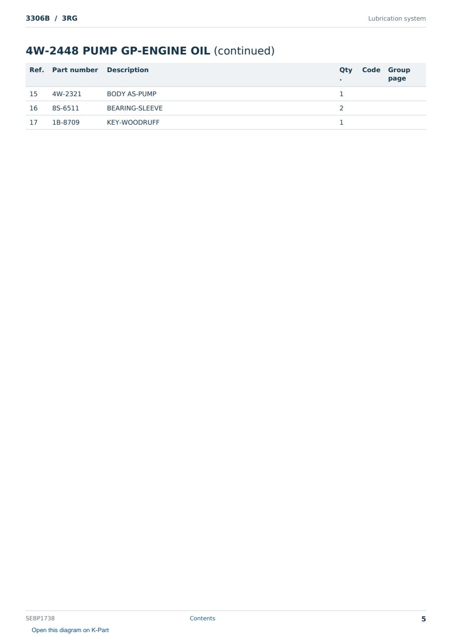 Caterpillar 3306B S/N 3RG Partsbook SEBP1738 (English) - sample page 5 of 10 Caterpillar 3306B S/N 3RG Partsbook SEBP1738 (English) - sample page 5 of 10