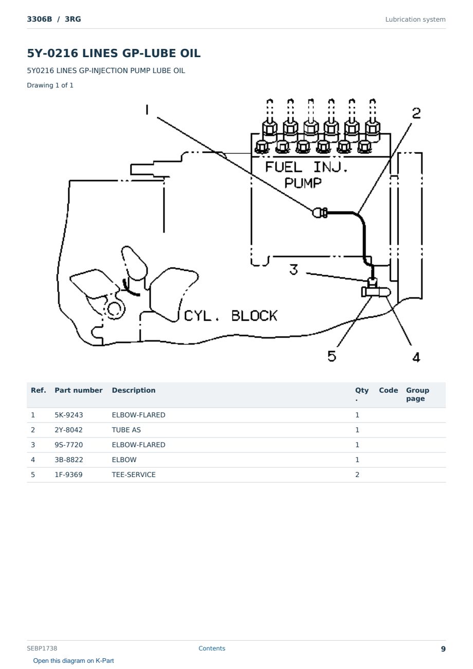 Caterpillar 3306B S/N 3RG Partsbook SEBP1738 (English) - sample page 9 of 10 Caterpillar 3306B S/N 3RG Partsbook SEBP1738 (English) - sample page 9 of 10