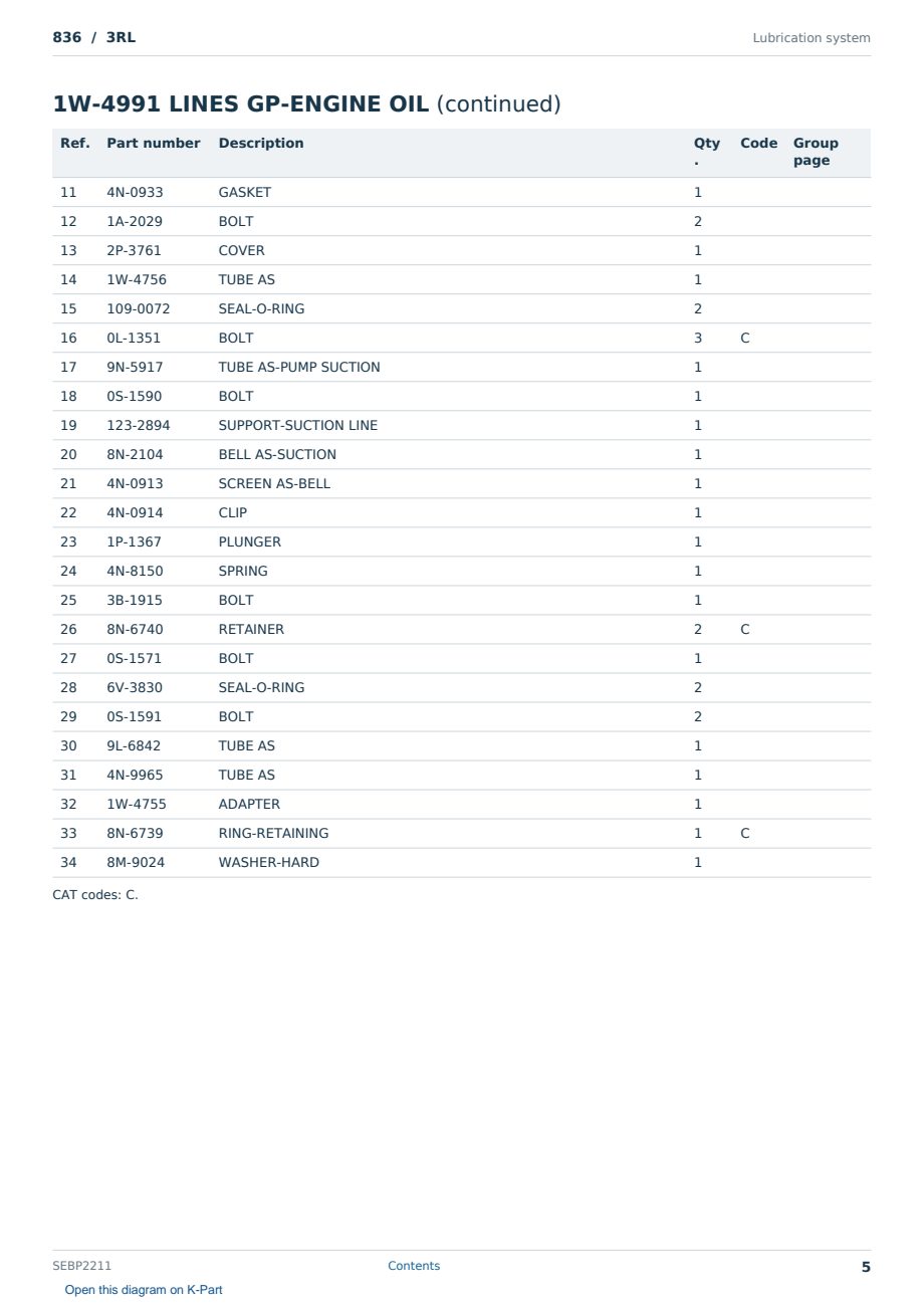 Caterpillar 836 S/N 3RL Partsbook SEBP2211 (English) - sample page 5 of 10 Caterpillar 836 S/N 3RL Partsbook SEBP2211 (English) - sample page 5 of 10