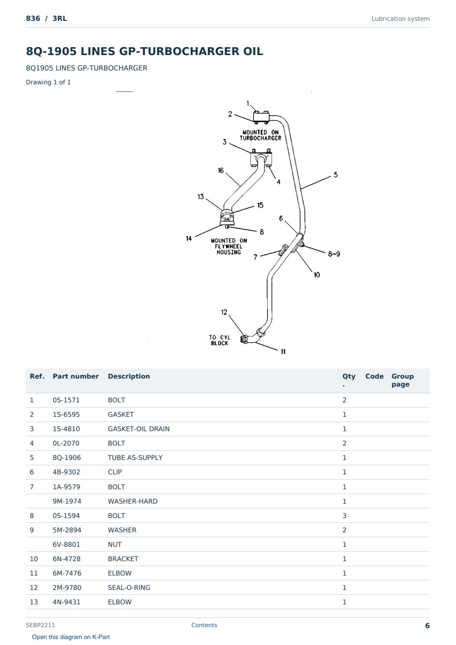Caterpillar 836 S/N 3RL Partsbook SEBP2211 (English) - sample page 6 of 10 Caterpillar 836 S/N 3RL Partsbook SEBP2211 (English) - sample page 6 of 10
