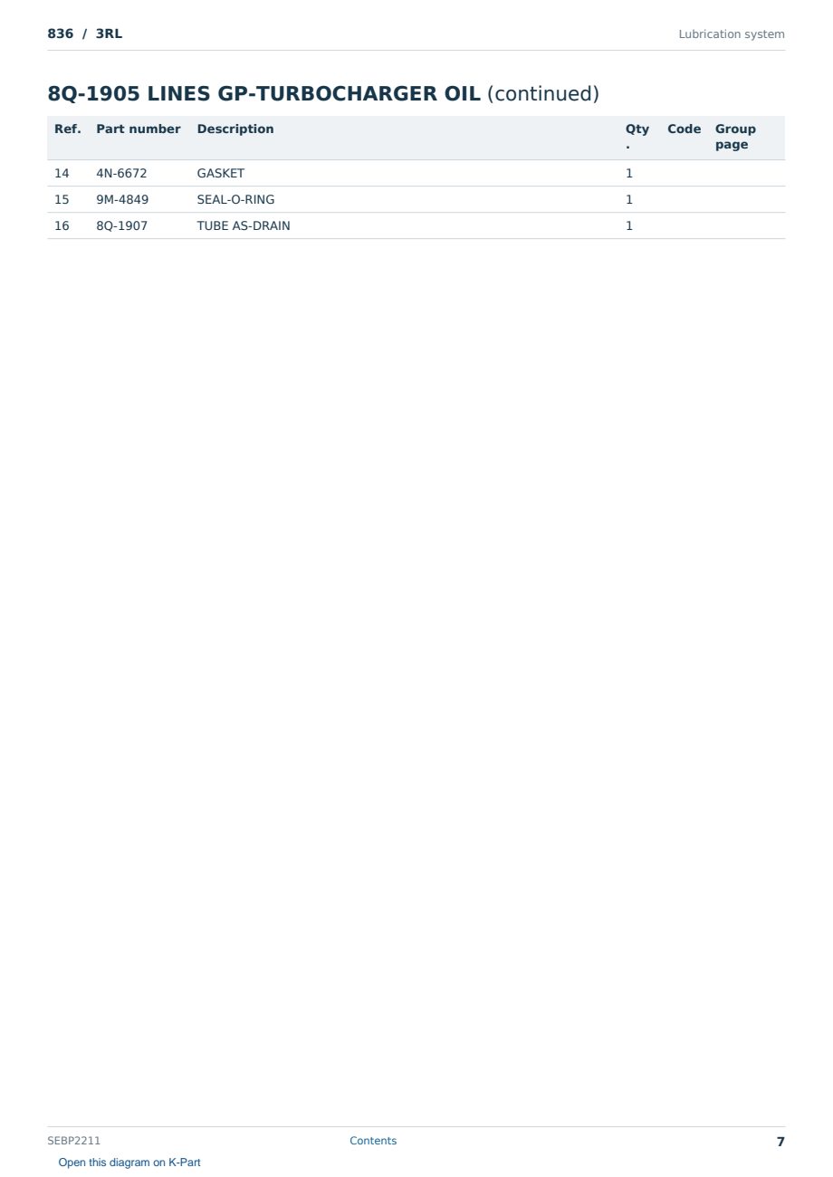 Caterpillar 836 S/N 3RL Partsbook SEBP2211 (English) - sample page 7 of 10 Caterpillar 836 S/N 3RL Partsbook SEBP2211 (English) - sample page 7 of 10