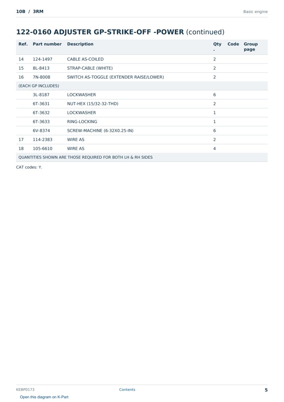 Caterpillar 10B S/N 3RM Partsbook KEBP0173 (English) - sample page 5 of 10 Caterpillar 10B S/N 3RM Partsbook KEBP0173 (English) - sample page 5 of 10