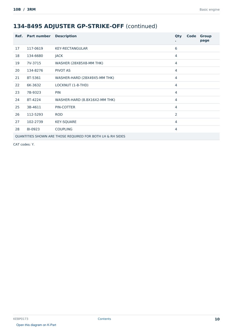 Caterpillar 10B S/N 3RM Partsbook KEBP0173 (English) - sample page 10 of 10 Caterpillar 10B S/N 3RM Partsbook KEBP0173 (English) - sample page 10 of 10