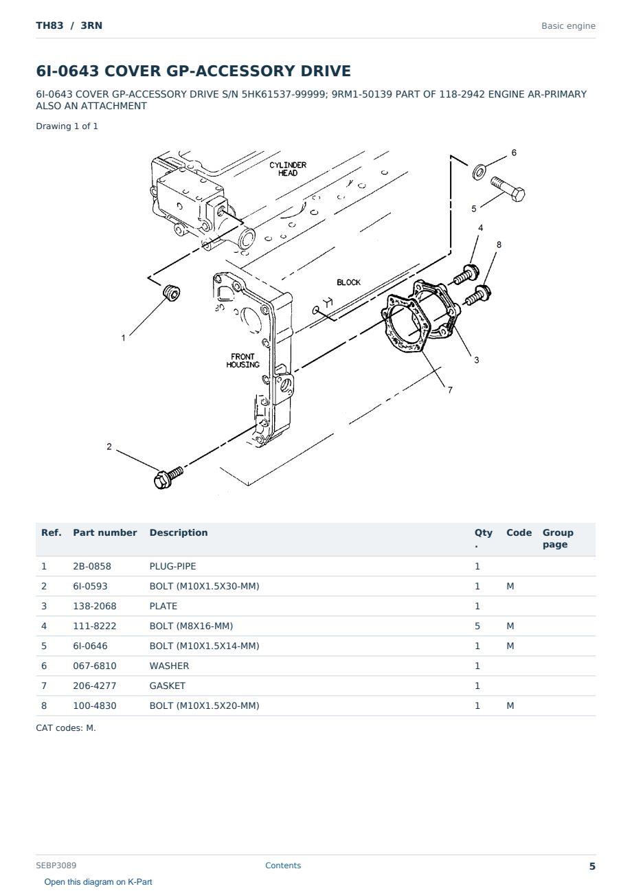 Caterpillar TH83 S/N 3RN Partsbook SEBP3089 (English) - sample page 5 of 10 Caterpillar TH83 S/N 3RN Partsbook SEBP3089 (English) - sample page 5 of 10
