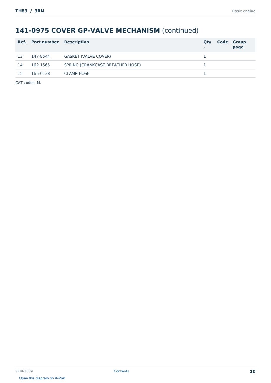 Caterpillar TH83 S/N 3RN Partsbook SEBP3089 (English) - sample page 10 of 10 Caterpillar TH83 S/N 3RN Partsbook SEBP3089 (English) - sample page 10 of 10