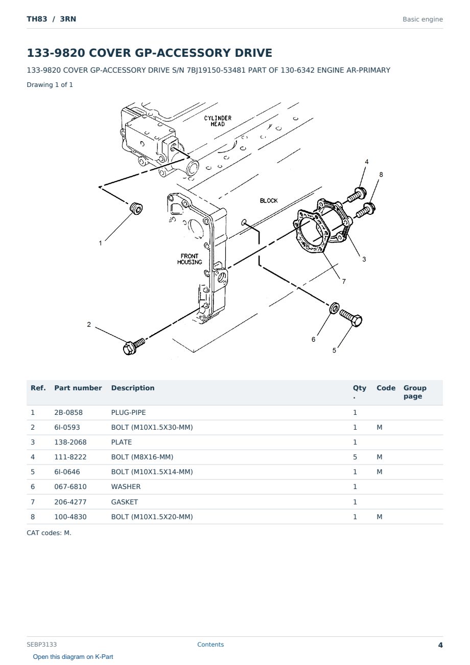 Caterpillar TH83 S/N 3RN Partsbook SEBP3133 (English) - sample page 4 of 10 Caterpillar TH83 S/N 3RN Partsbook SEBP3133 (English) - sample page 4 of 10