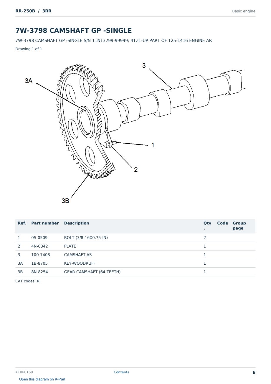 Caterpillar RR-250B S/N 3RR Partsbook KEBP0168 (English) - sample page 6 of 10 Caterpillar RR-250B S/N 3RR Partsbook KEBP0168 (English) - sample page 6 of 10