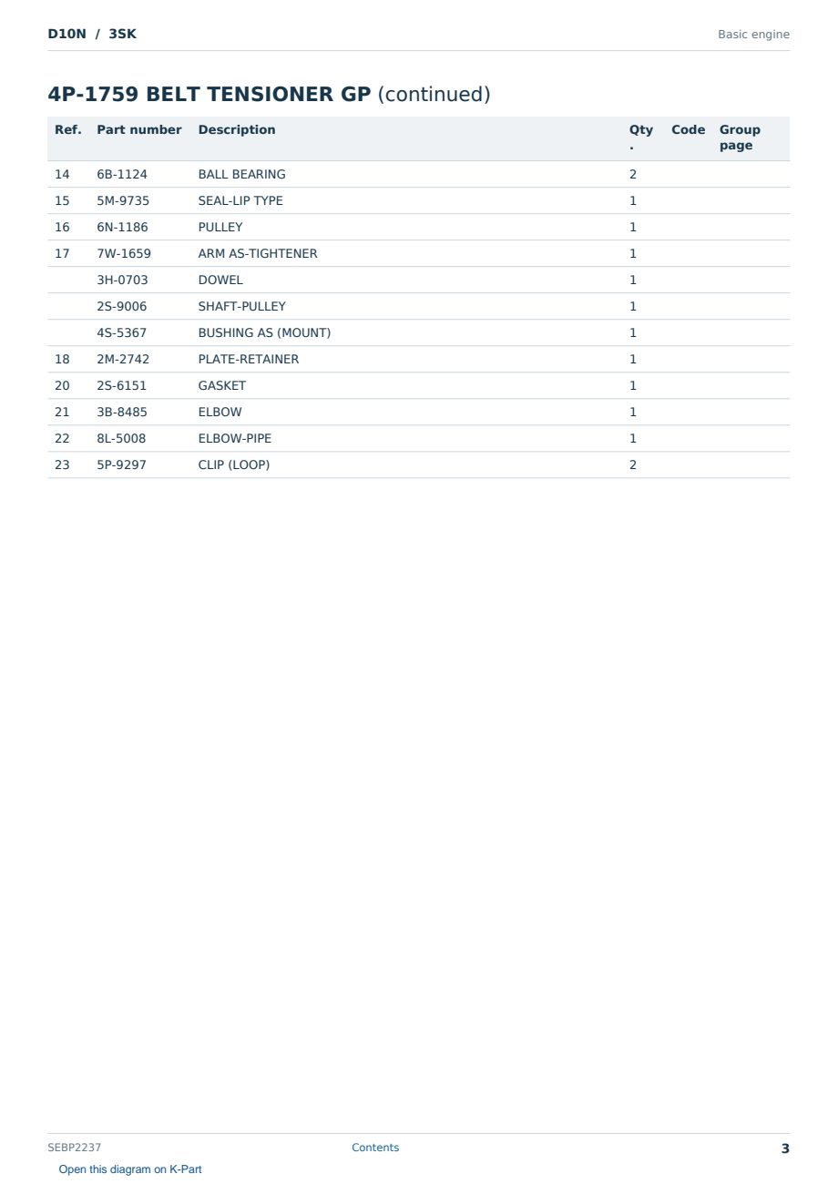 Caterpillar D10N S/N 3SK Partsbook SEBP2237 (English) - sample page 3 of 10 Caterpillar D10N S/N 3SK Partsbook SEBP2237 (English) - sample page 3 of 10