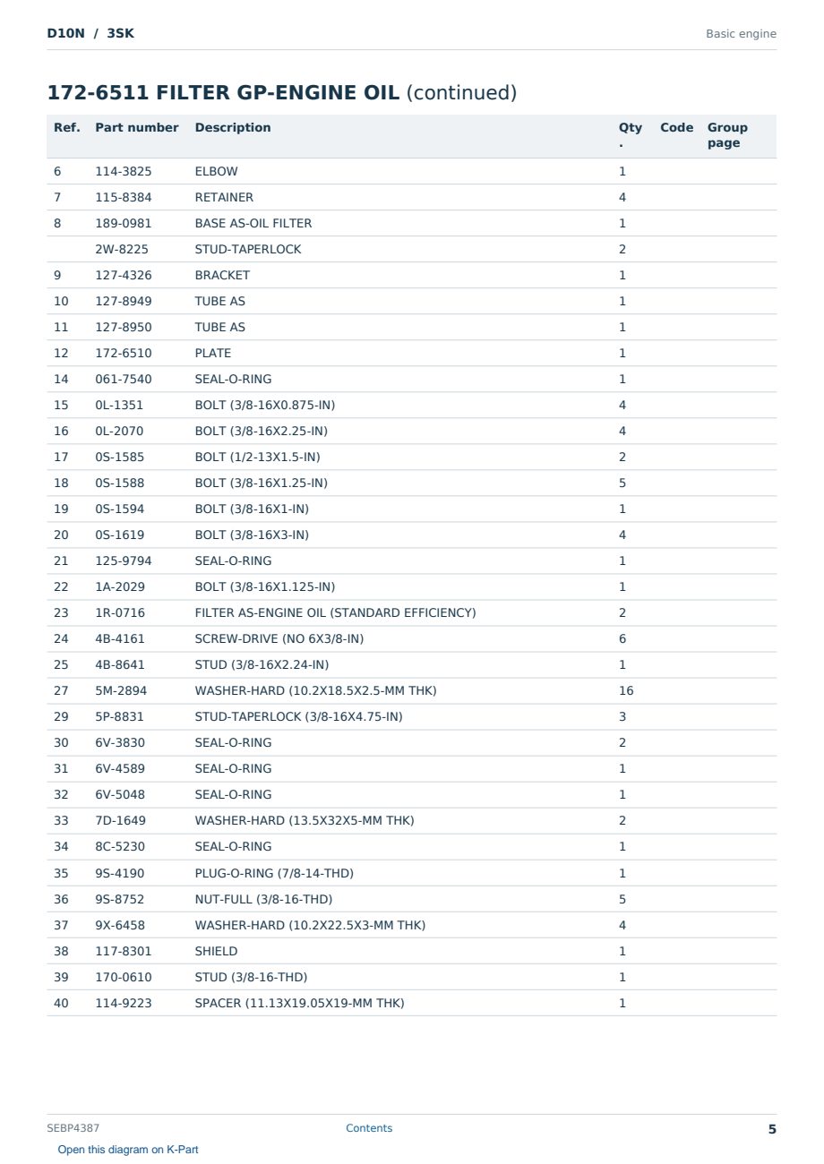 Caterpillar D10N S/N 3SK Partsbook SEBP4387 (English) - sample page 5 of 10 Caterpillar D10N S/N 3SK Partsbook SEBP4387 (English) - sample page 5 of 10