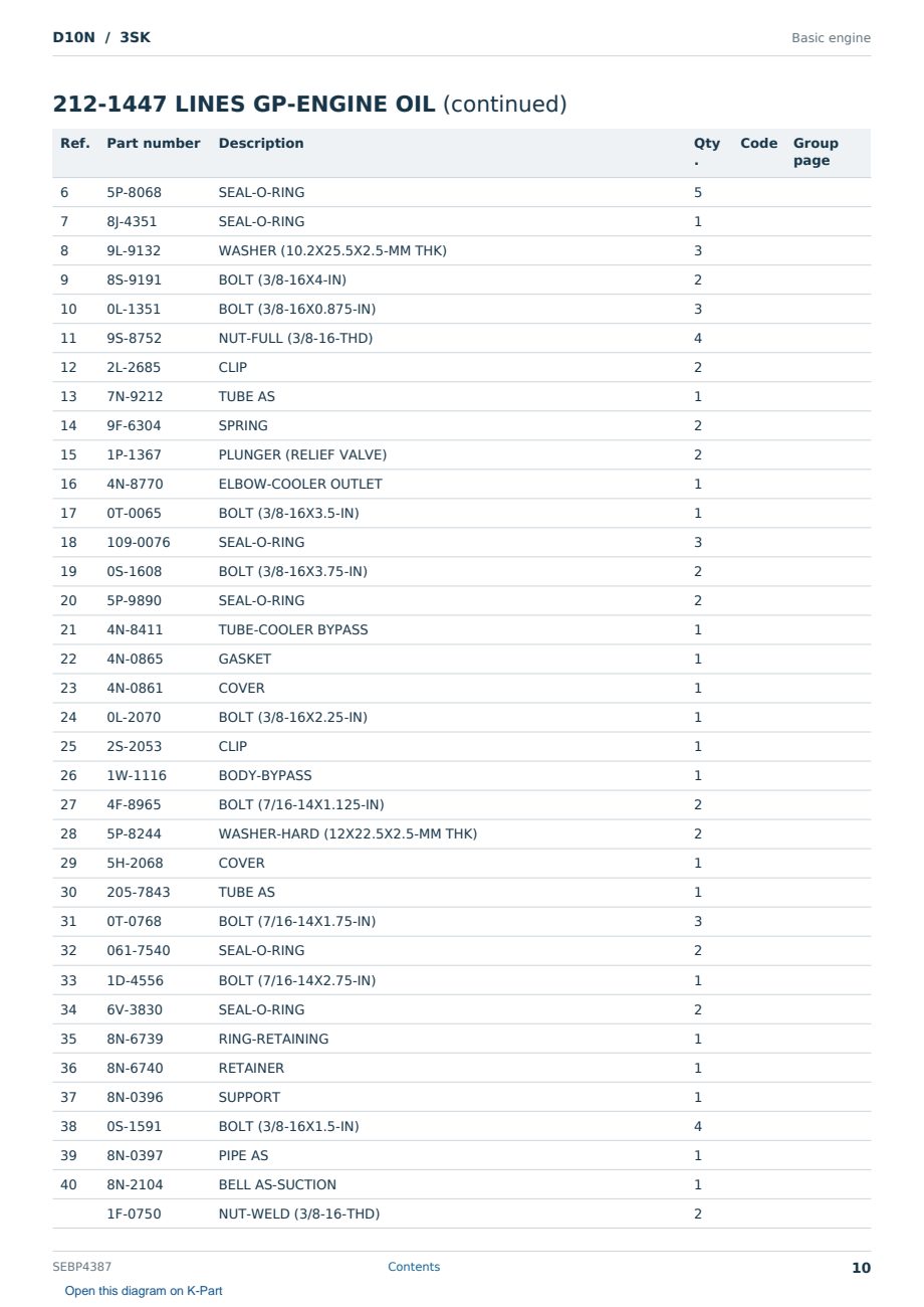 Caterpillar D10N S/N 3SK Partsbook SEBP4387 (English) - sample page 10 of 10 Caterpillar D10N S/N 3SK Partsbook SEBP4387 (English) - sample page 10 of 10