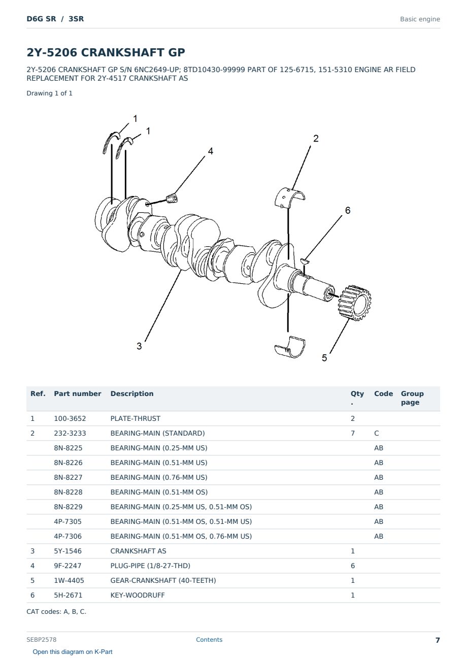 Caterpillar D6G SR S/N 3SR Partsbook SEBP2578 (English) - sample page 7 of 10 Caterpillar D6G SR S/N 3SR Partsbook SEBP2578 (English) - sample page 7 of 10