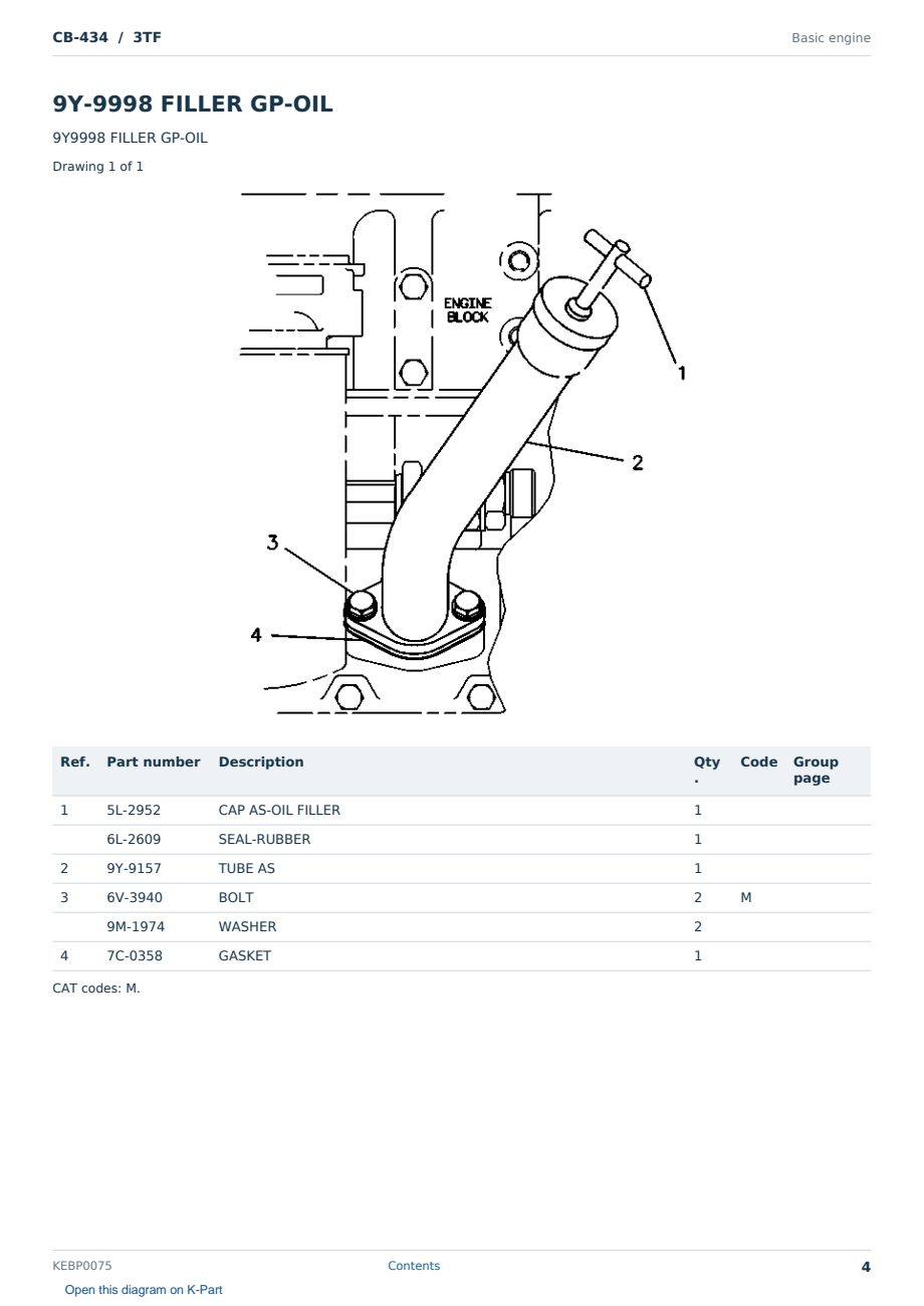 Caterpillar CB-434 S/N 3TF Partsbook KEBP0075 (English) - sample page 4 of 10 Caterpillar CB-434 S/N 3TF Partsbook KEBP0075 (English) - sample page 4 of 10