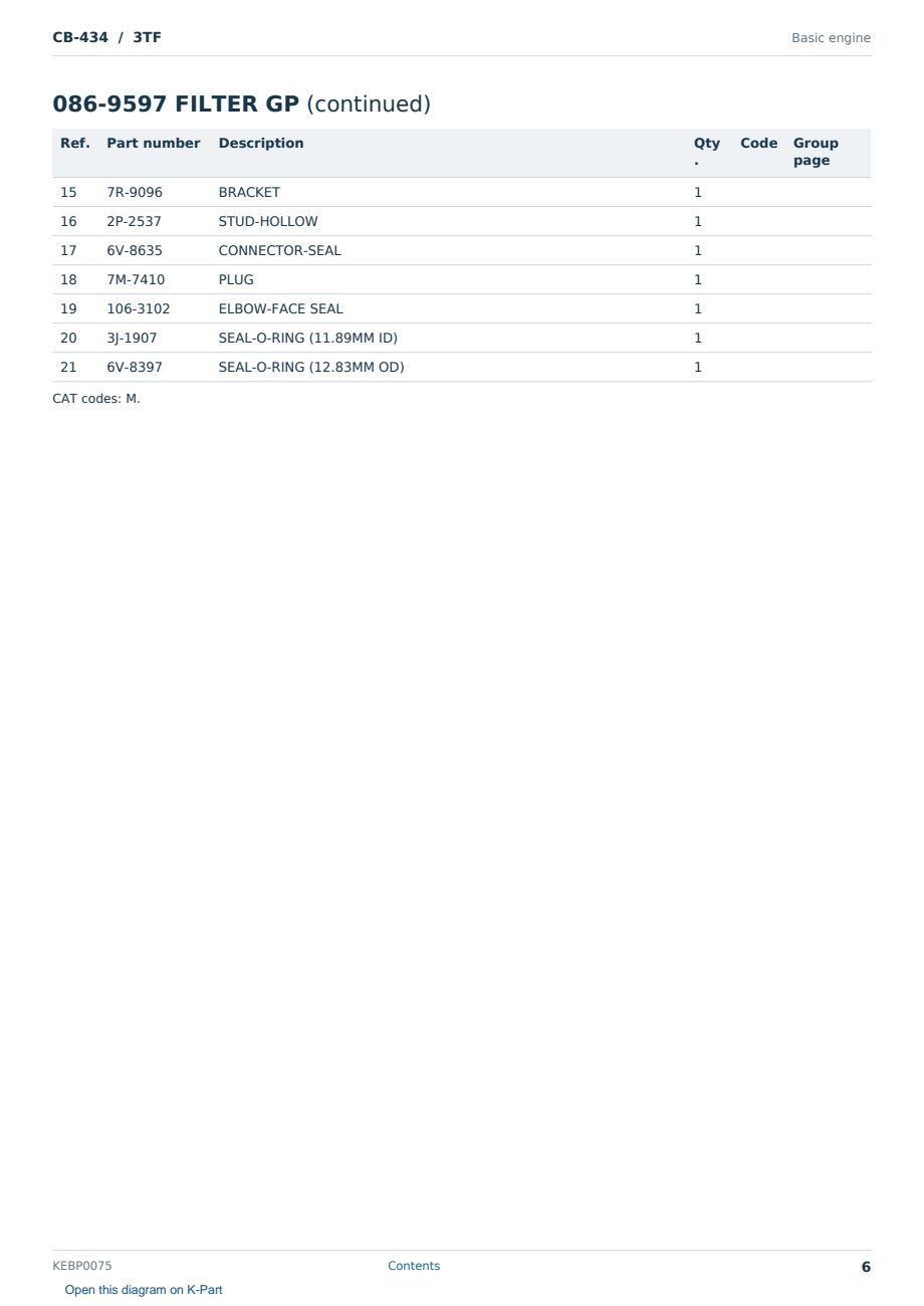 Caterpillar CB-434 S/N 3TF Partsbook KEBP0075 (English) - sample page 6 of 10 Caterpillar CB-434 S/N 3TF Partsbook KEBP0075 (English) - sample page 6 of 10