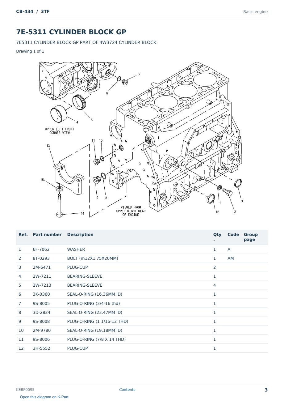 Caterpillar CB-434 S/N 3TF Partsbook KEBP0095 (English) - sample page 3 of 10 Caterpillar CB-434 S/N 3TF Partsbook KEBP0095 (English) - sample page 3 of 10