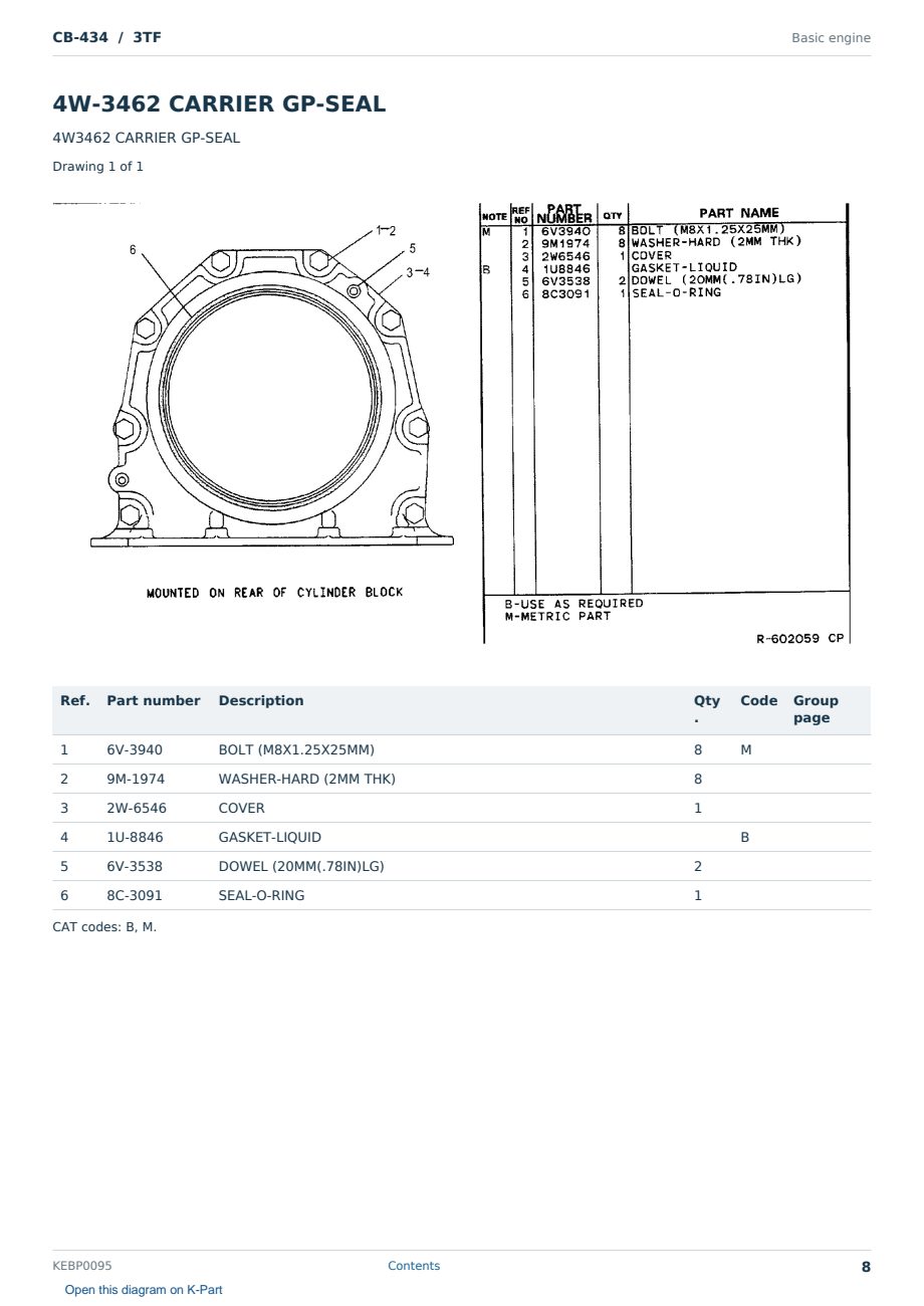Caterpillar CB-434 S/N 3TF Partsbook KEBP0095 (English) - sample page 8 of 10 Caterpillar CB-434 S/N 3TF Partsbook KEBP0095 (English) - sample page 8 of 10