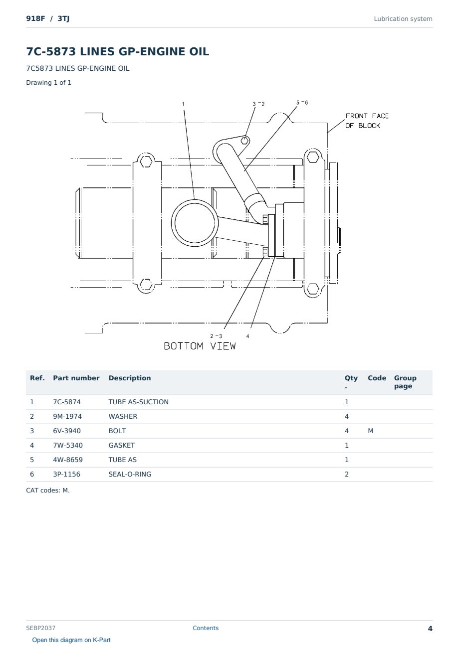 Caterpillar 918F S/N 3TJ Partsbook SEBP2037 (English) - sample page 4 of 10 Caterpillar 918F S/N 3TJ Partsbook SEBP2037 (English) - sample page 4 of 10