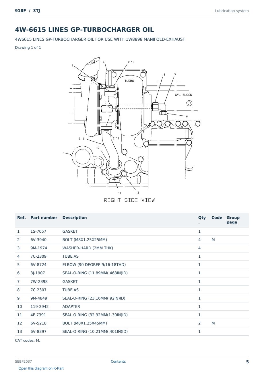 Caterpillar 918F S/N 3TJ Partsbook SEBP2037 (English) - sample page 5 of 10 Caterpillar 918F S/N 3TJ Partsbook SEBP2037 (English) - sample page 5 of 10