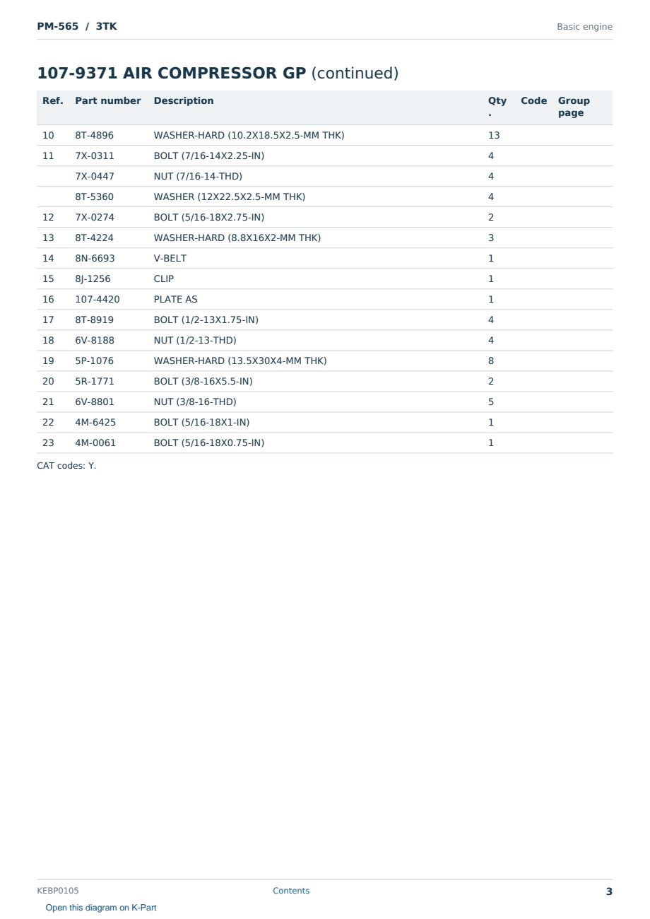 Caterpillar PM-565 S/N 3TK Partsbook KEBP0105 (English) - sample page 3 of 10 Caterpillar PM-565 S/N 3TK Partsbook KEBP0105 (English) - sample page 3 of 10