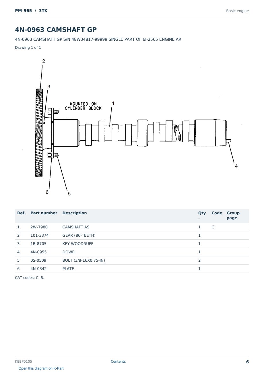 Caterpillar PM-565 S/N 3TK Partsbook KEBP0105 (English) - sample page 6 of 10 Caterpillar PM-565 S/N 3TK Partsbook KEBP0105 (English) - sample page 6 of 10