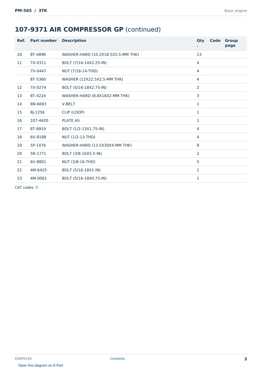 Caterpillar PM-565 S/N 3TK Partsbook KEBP0183 (English) - sample page 3 of 10 Caterpillar PM-565 S/N 3TK Partsbook KEBP0183 (English) - sample page 3 of 10