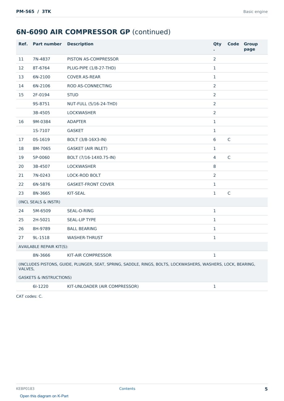 Caterpillar PM-565 S/N 3TK Partsbook KEBP0183 (English) - sample page 5 of 10 Caterpillar PM-565 S/N 3TK Partsbook KEBP0183 (English) - sample page 5 of 10