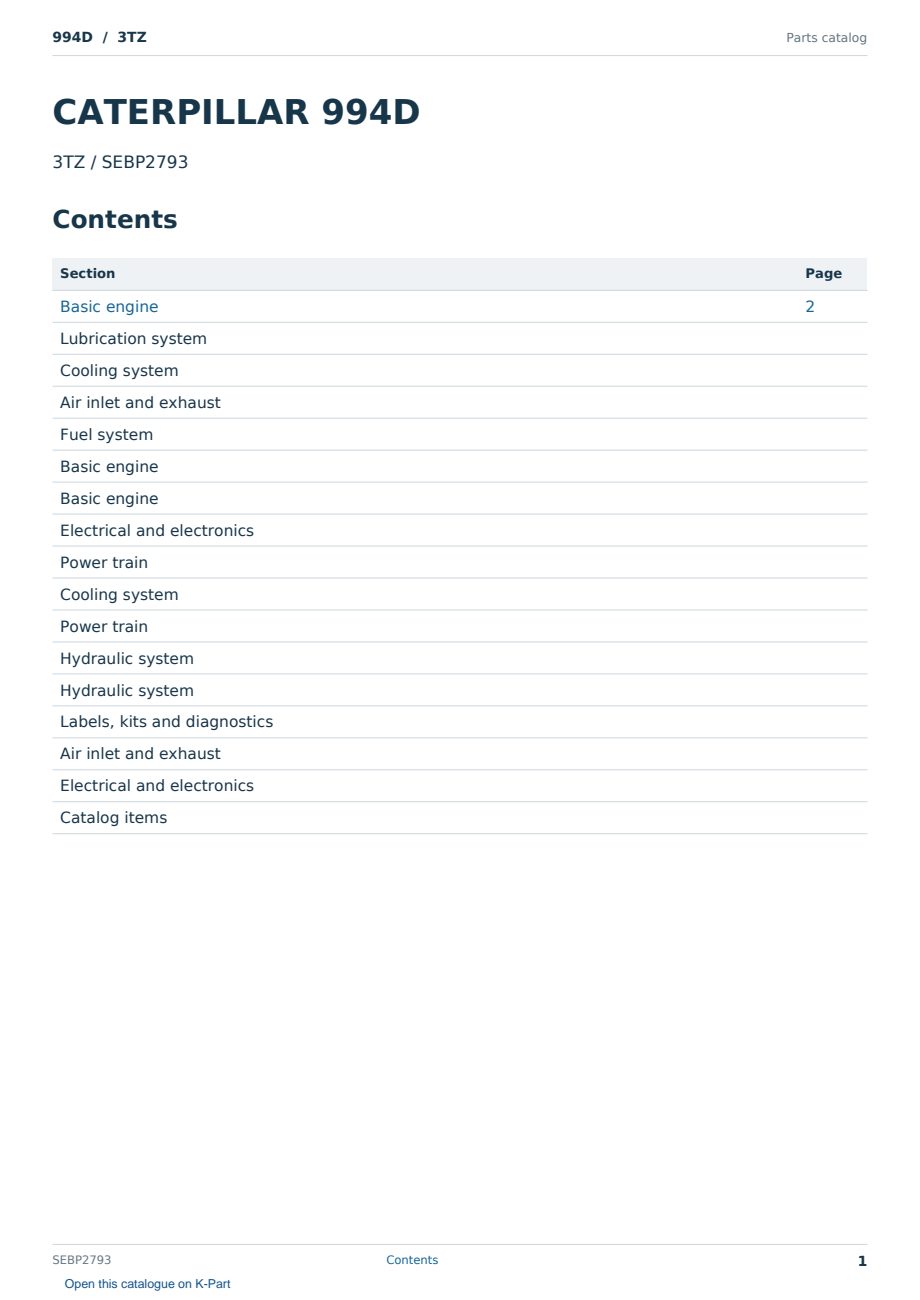 Caterpillar 994D S/N 3TZ Partsbook SEBP2793 (English) - sample page 1 of 10 Caterpillar 994D S/N 3TZ Partsbook SEBP2793 (English) - sample page 1 of 10