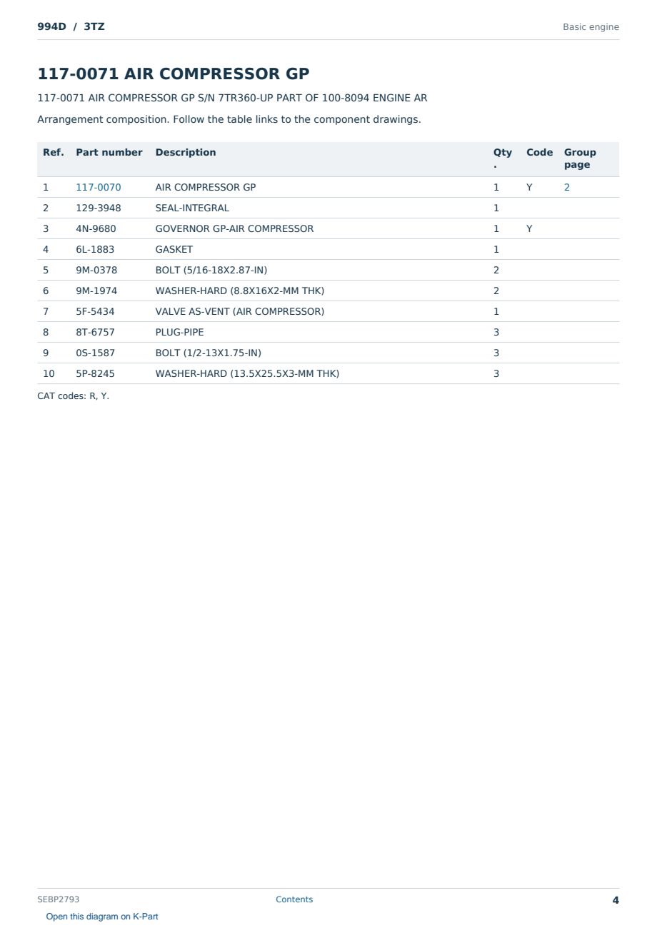 Caterpillar 994D S/N 3TZ Partsbook SEBP2793 (English) - sample page 4 of 10 Caterpillar 994D S/N 3TZ Partsbook SEBP2793 (English) - sample page 4 of 10