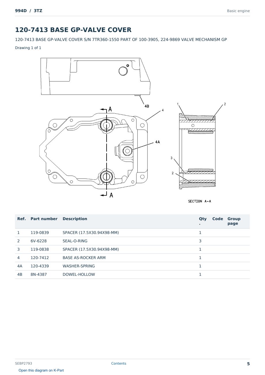 Caterpillar 994D S/N 3TZ Partsbook SEBP2793 (English) - sample page 5 of 10 Caterpillar 994D S/N 3TZ Partsbook SEBP2793 (English) - sample page 5 of 10