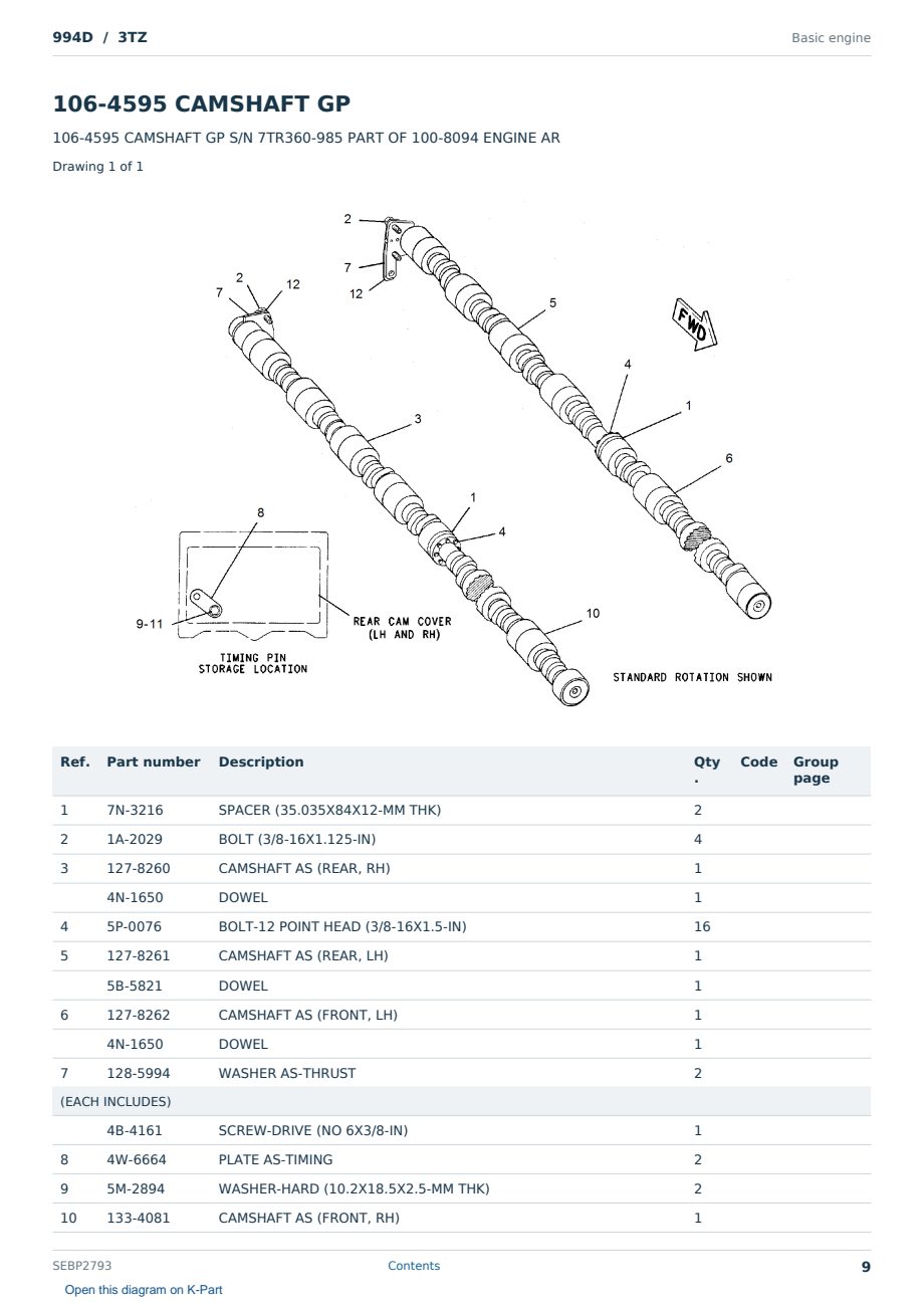 Caterpillar 994D S/N 3TZ Partsbook SEBP2793 (English) - sample page 9 of 10 Caterpillar 994D S/N 3TZ Partsbook SEBP2793 (English) - sample page 9 of 10