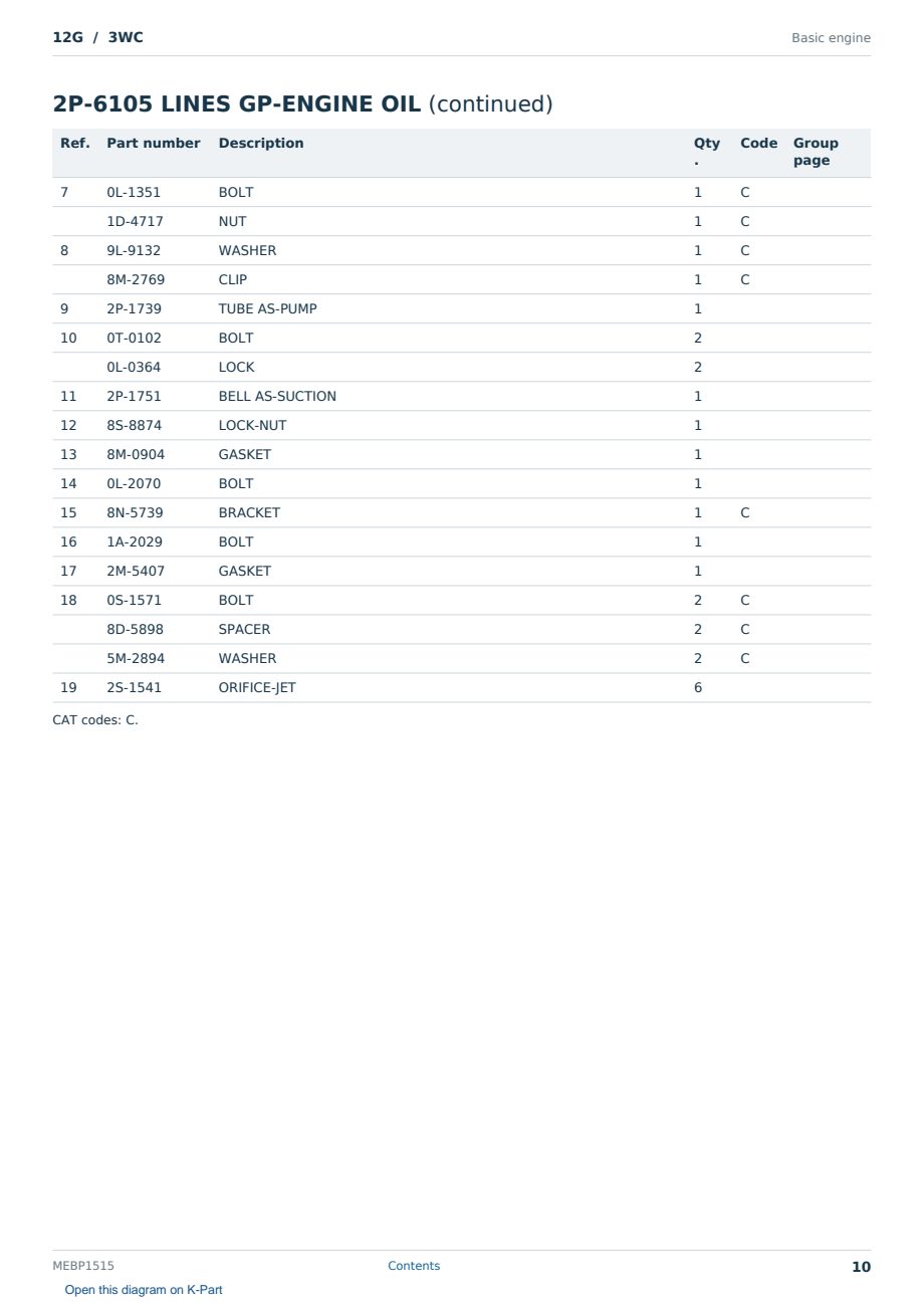 Caterpillar 12G S/N 3WC Partsbook MEBP1515 (English) - sample page 10 of 10 Caterpillar 12G S/N 3WC Partsbook MEBP1515 (English) - sample page 10 of 10