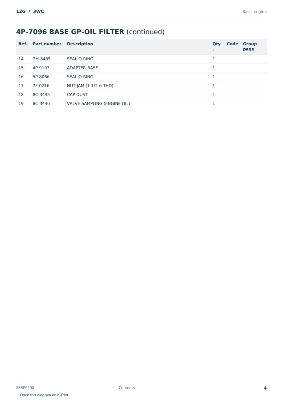 Caterpillar 12G S/N 3WC Partsbook SEBP6498 (English) - sample page 4 of 10 Caterpillar 12G S/N 3WC Partsbook SEBP6498 (English) - sample page 4 of 10