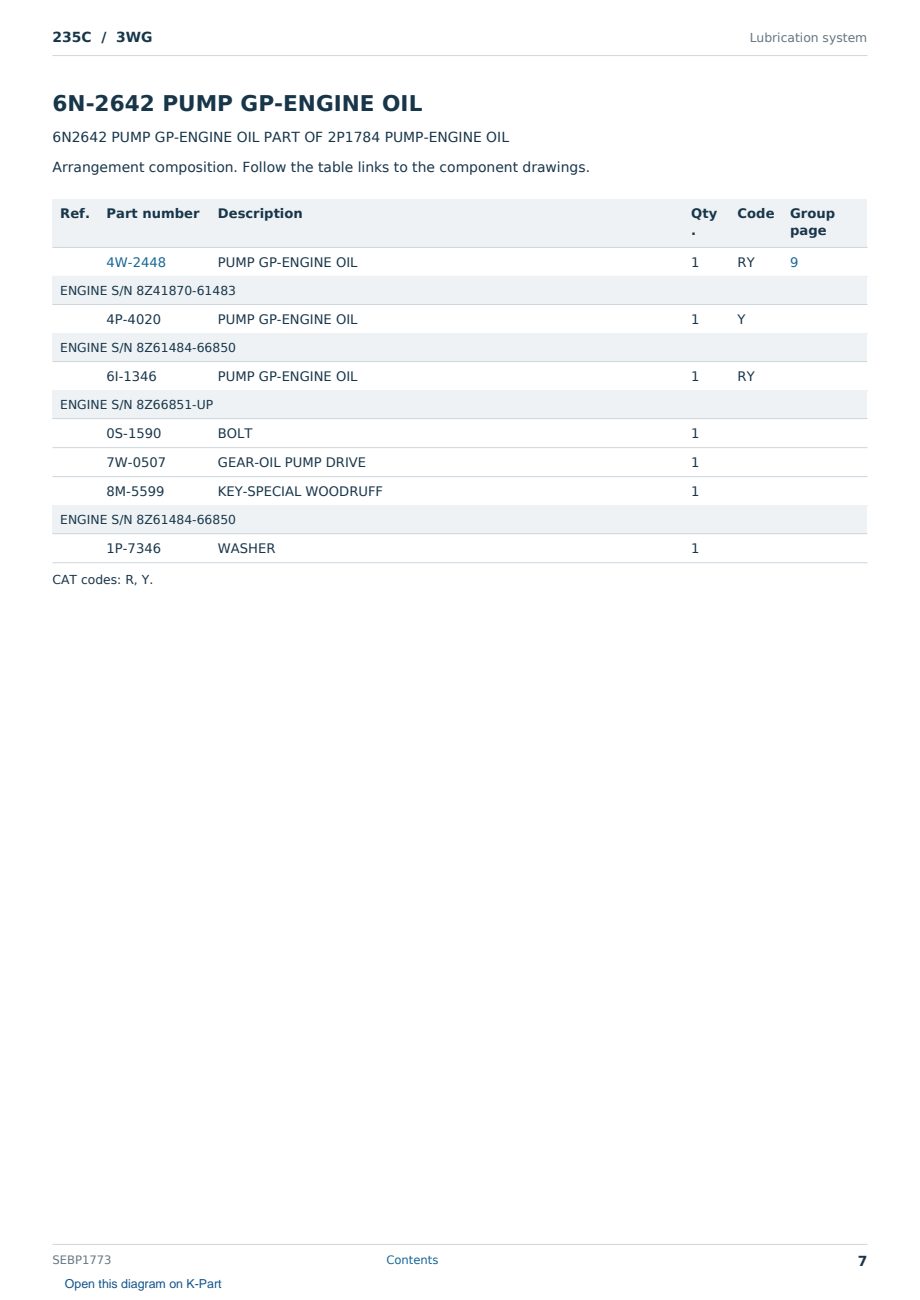 Caterpillar 235C S/N 3WG Partsbook SEBP1773 (English) - sample page 7 of 10 Caterpillar 235C S/N 3WG Partsbook SEBP1773 (English) - sample page 7 of 10