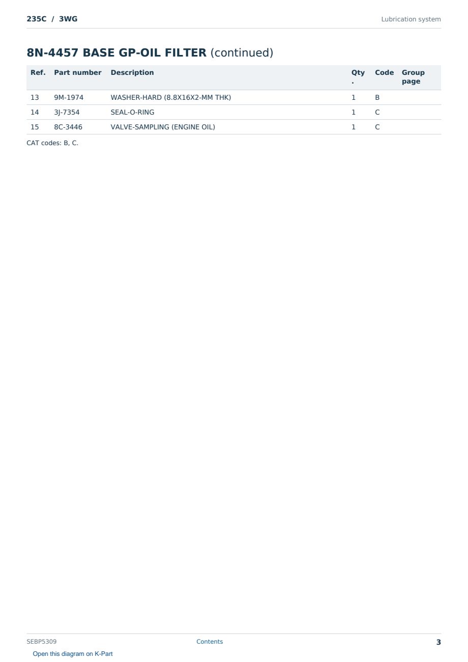 Caterpillar 235C S/N 3WG Partsbook SEBP5309 (English) - sample page 3 of 10 Caterpillar 235C S/N 3WG Partsbook SEBP5309 (English) - sample page 3 of 10