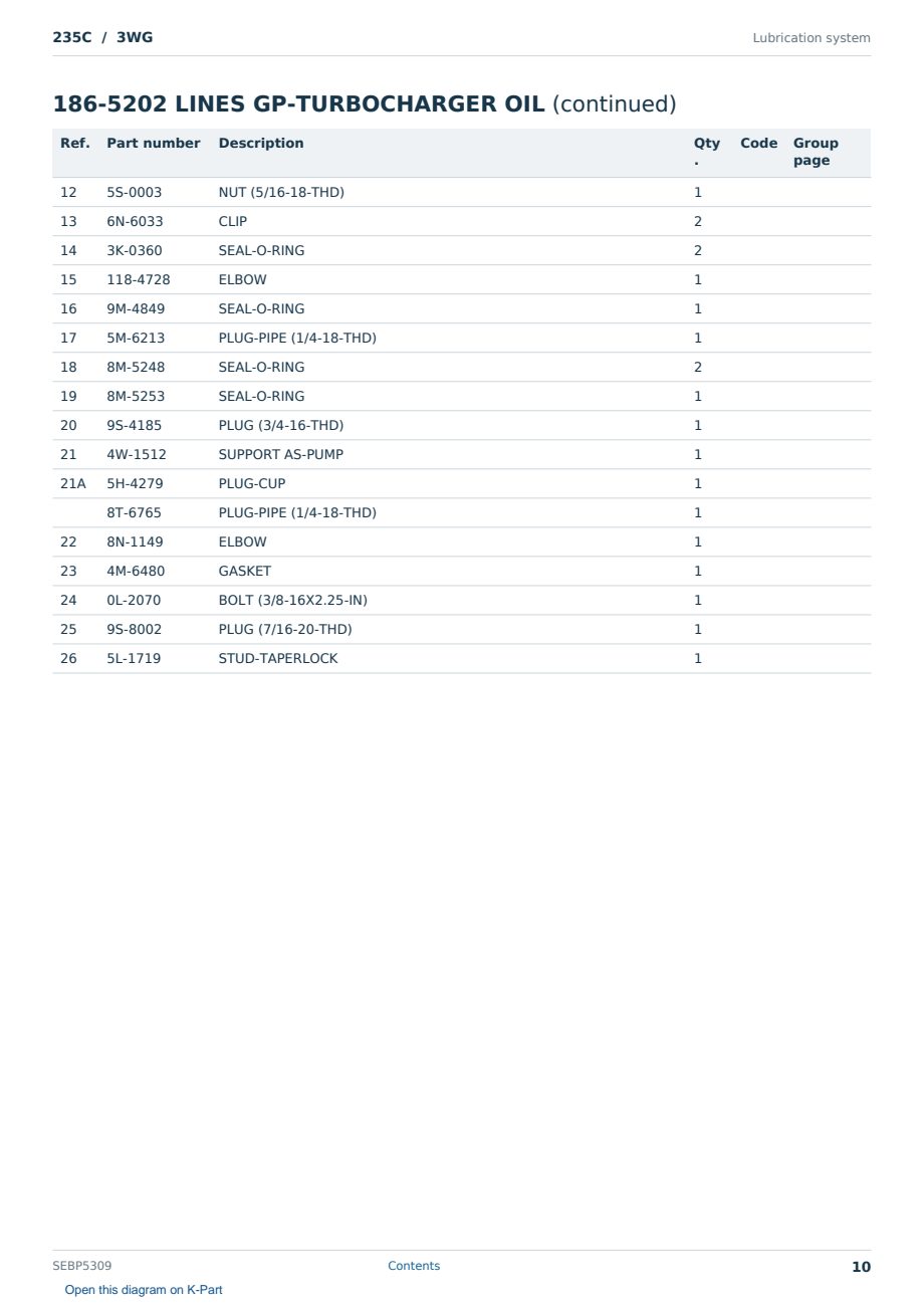 Caterpillar 235C S/N 3WG Partsbook SEBP5309 (English) - sample page 10 of 10 Caterpillar 235C S/N 3WG Partsbook SEBP5309 (English) - sample page 10 of 10